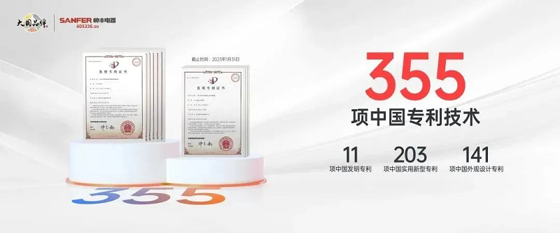 權(quán)威認(rèn)證 |帥豐電器榮獲“2022年度浙江省省級工業(yè)設(shè)計(jì)中心”稱號